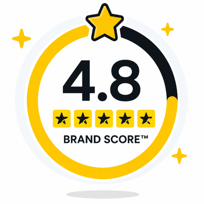 Brand Score™